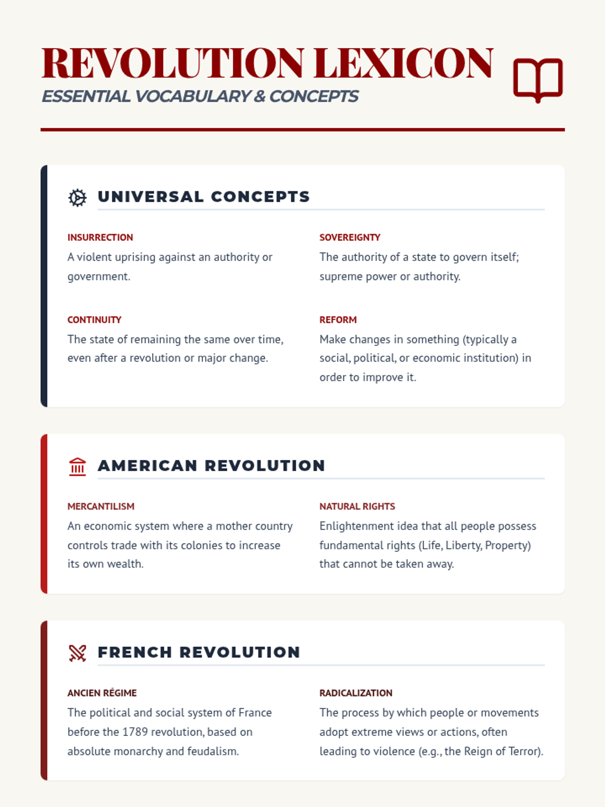 Revolution Lexicon Reference
