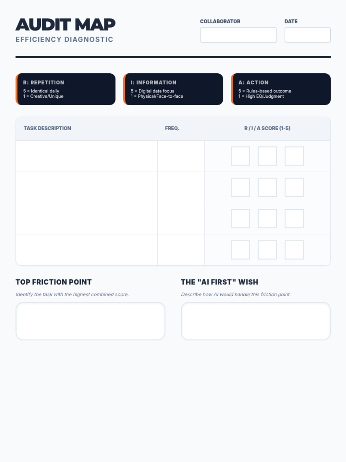 Audit Map Worksheet