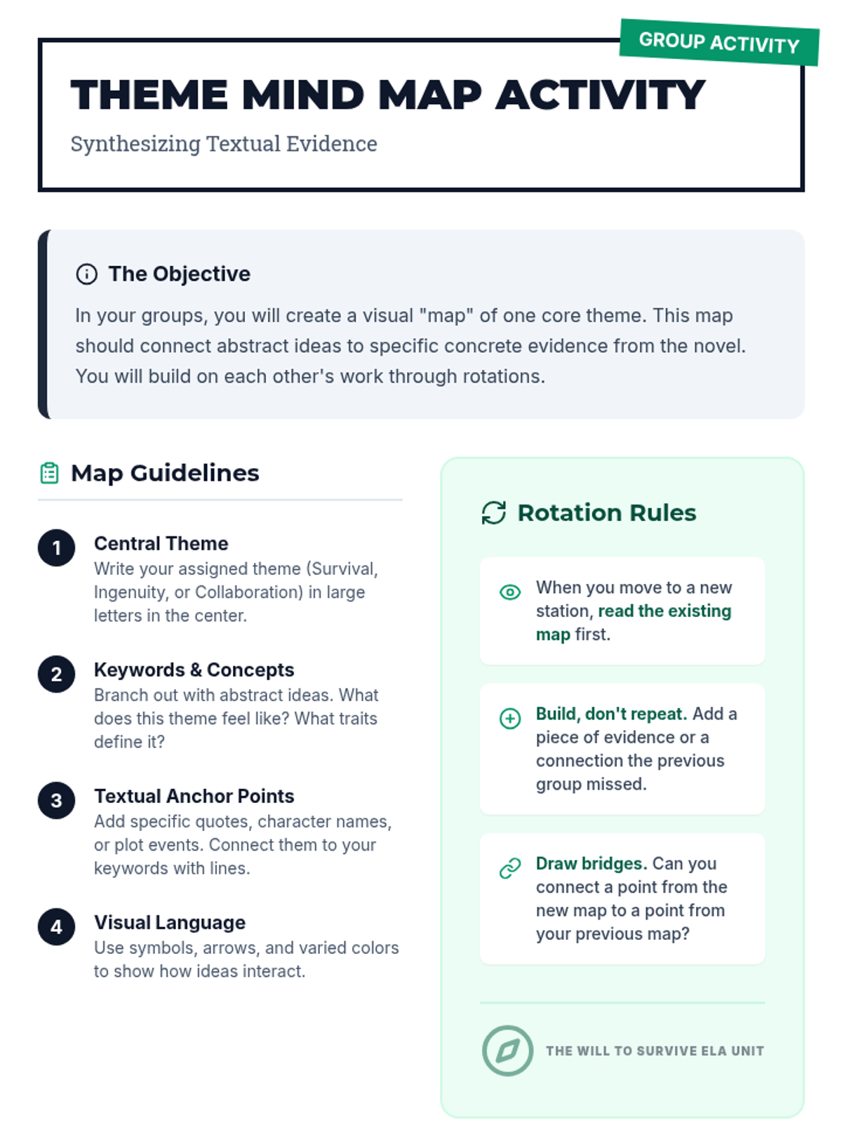 Theme Mind Map Activity Guide • Material • Lenny Learning