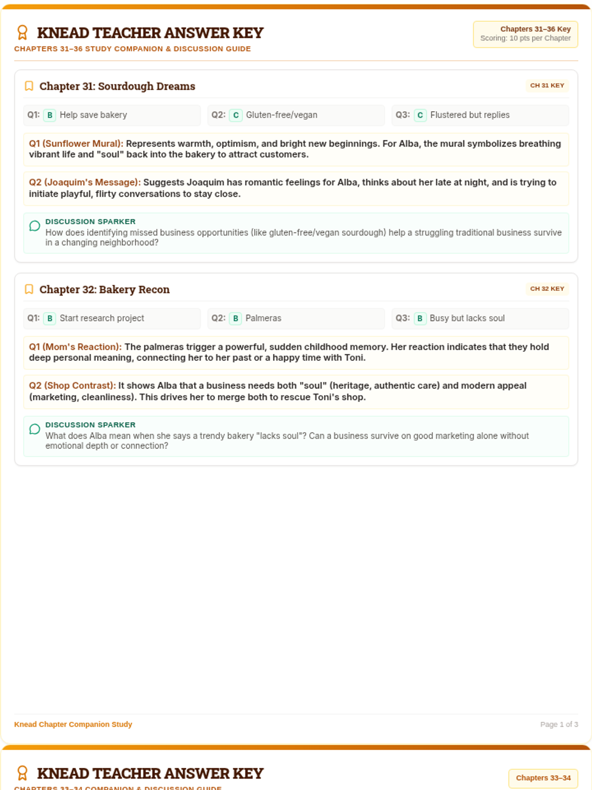 Knead Reading Guide Answer Key