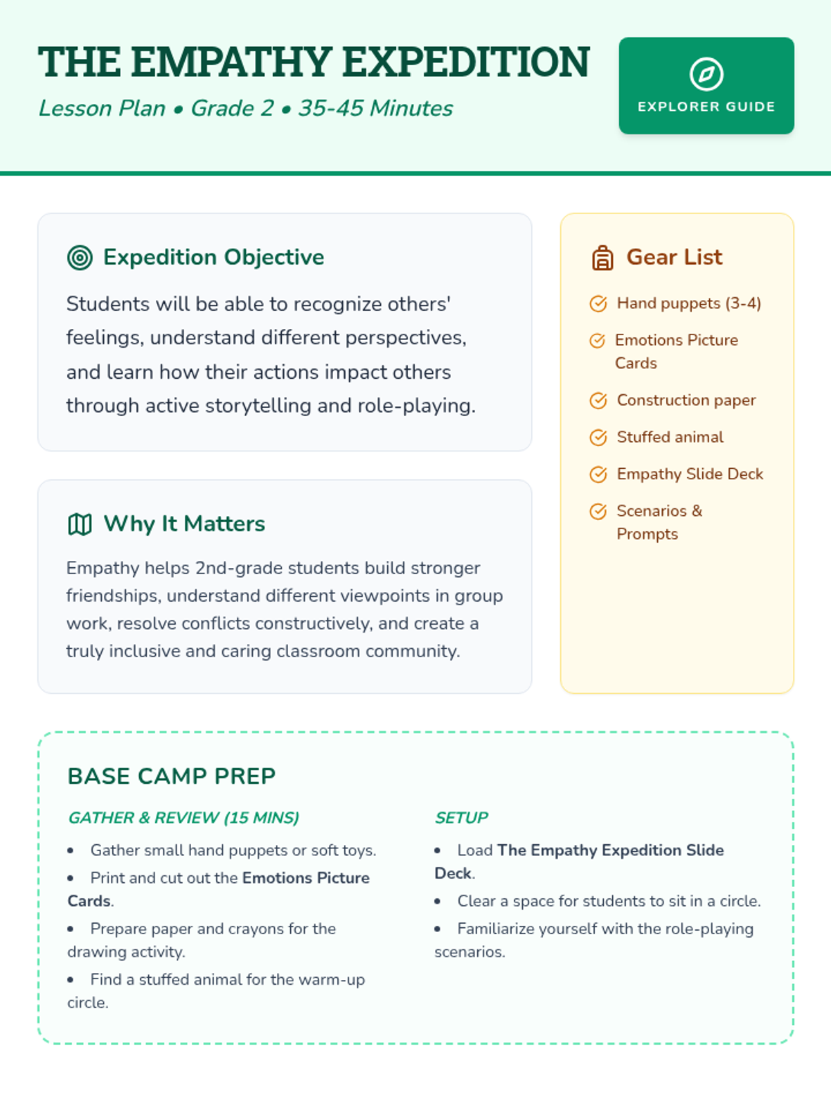 The Empathy Expedition • Lesson • Lenny Learning