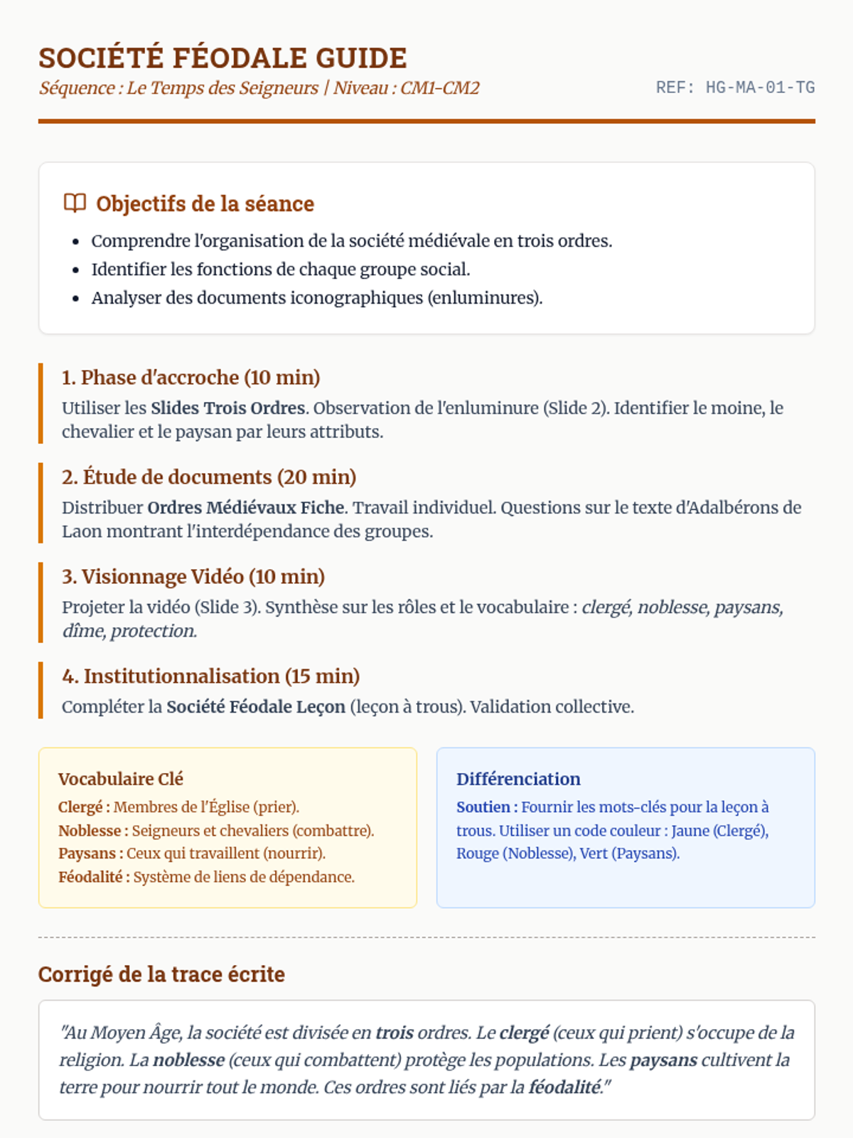 Société Féodale Guide