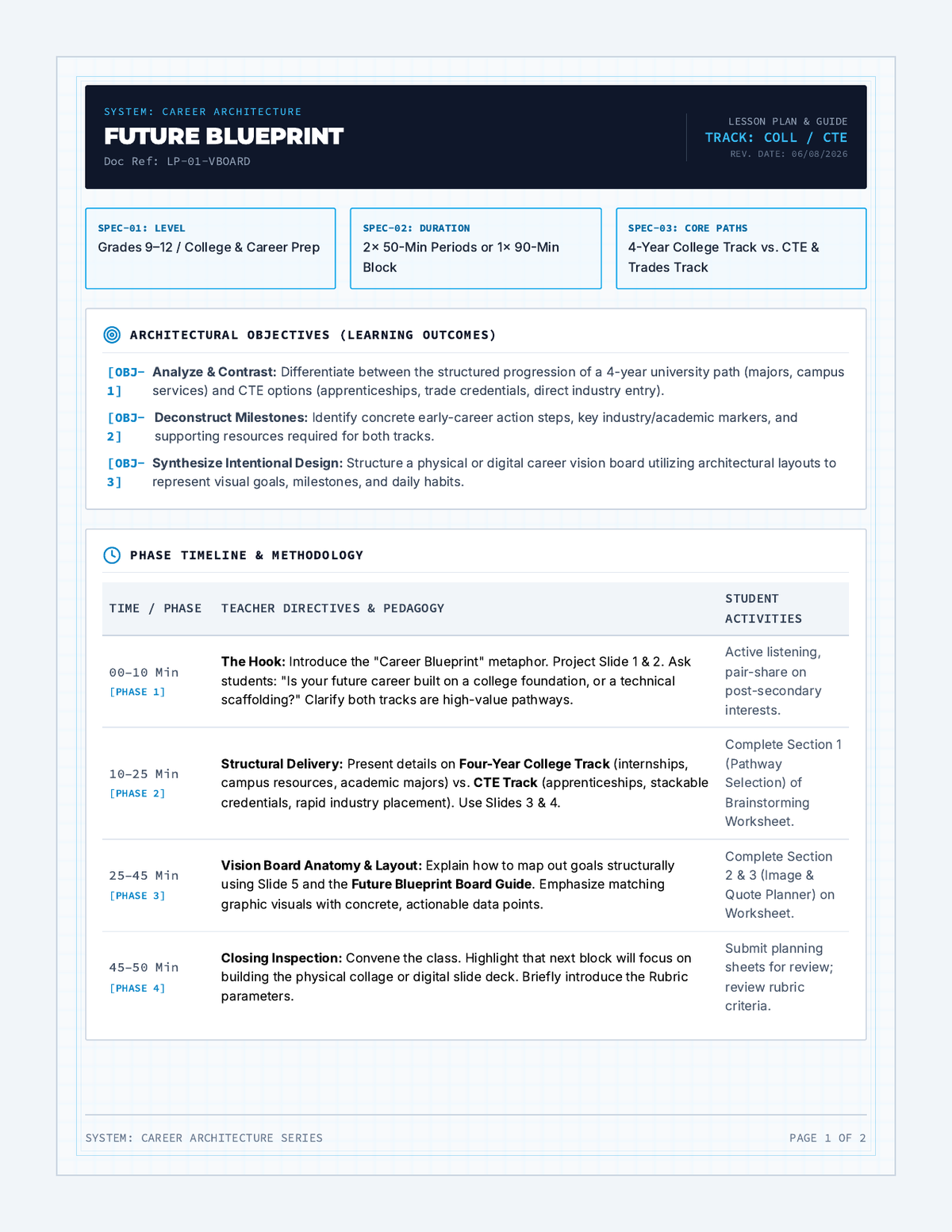 Future Blueprint Lesson Plan page 1