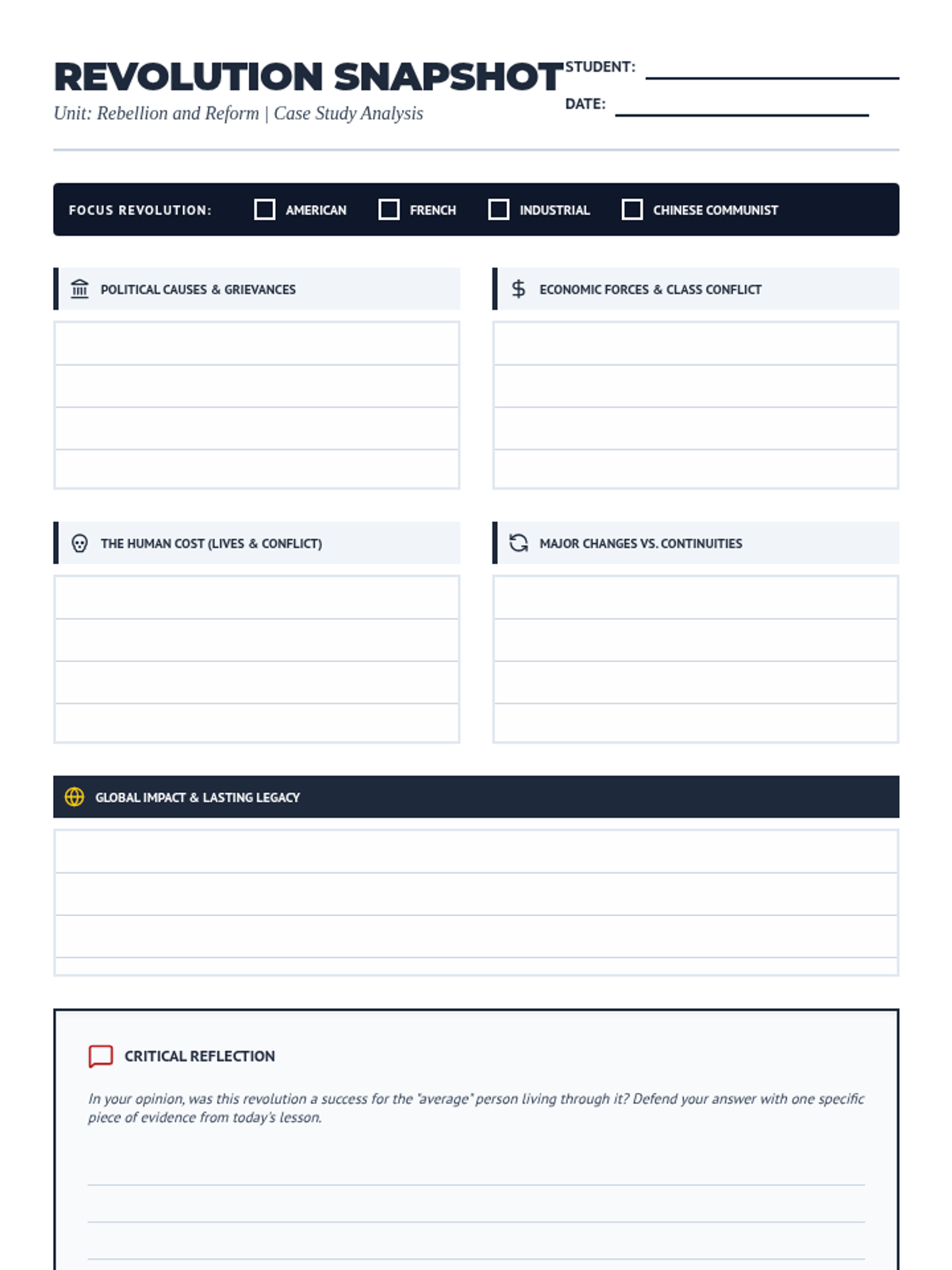 Revolution Snapshot Worksheet