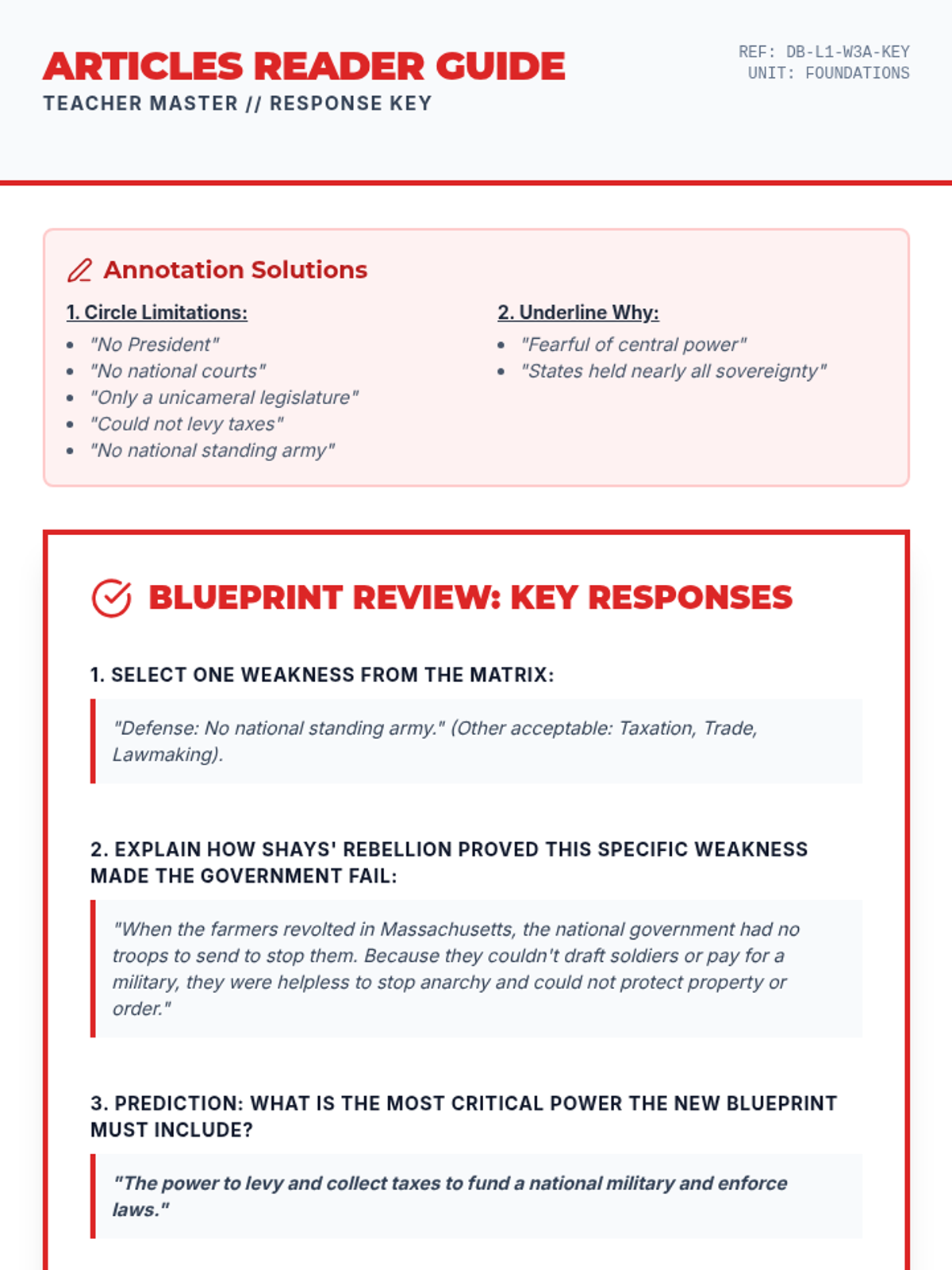 Articles Reader Guide