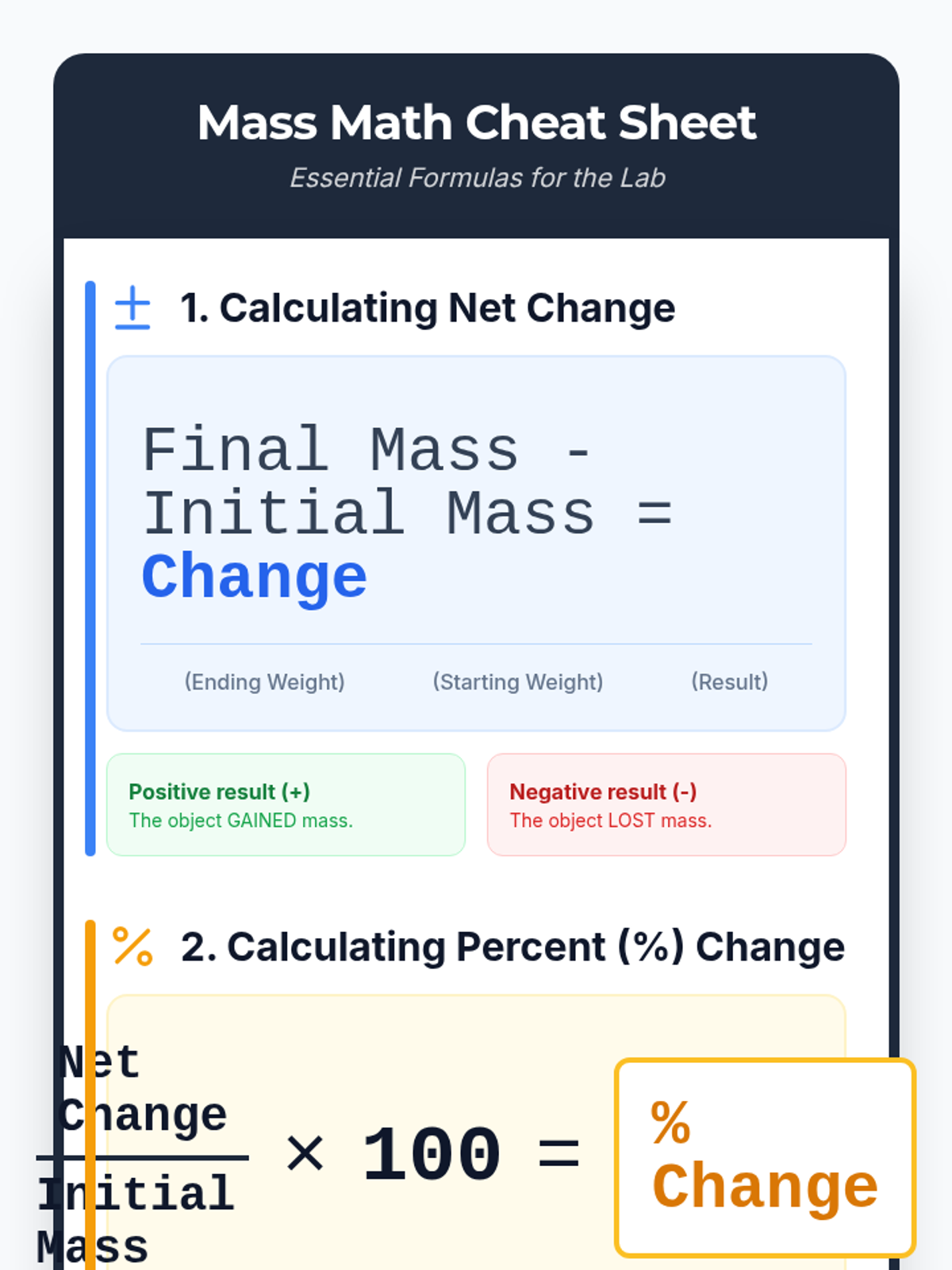 Calculation Cheat Sheet • Material • Lenny Learning
