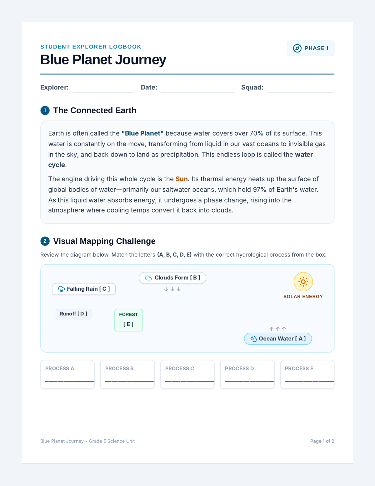 Blue Planet Journey Worksheet page 1