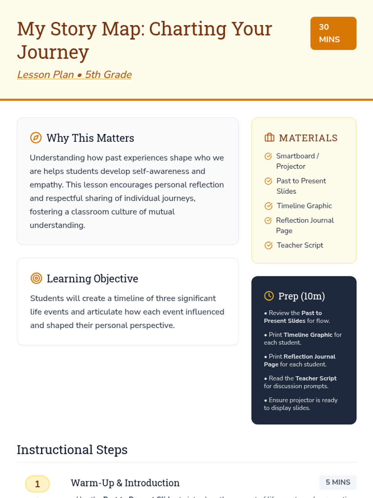 My Story Map Charting Your Journey • Lesson • Lenny Learning