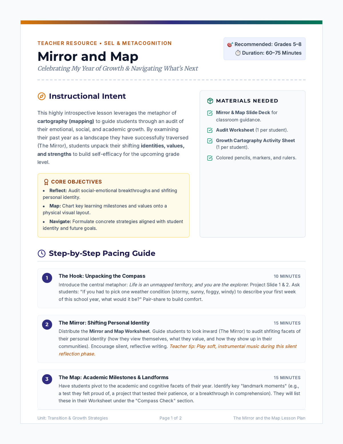 Mirror and Map Lesson Plan page 1