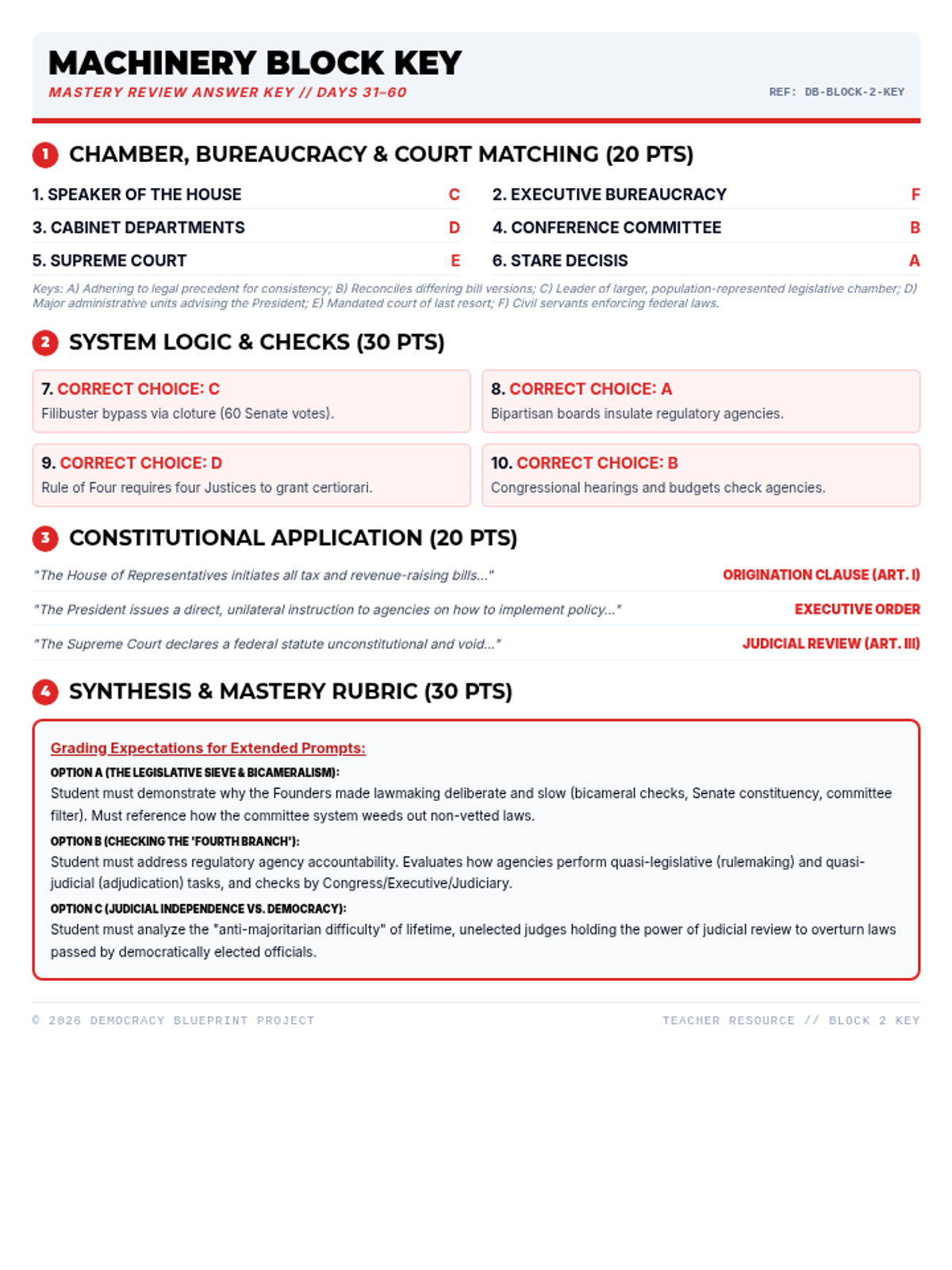 Machinery Block Review Key