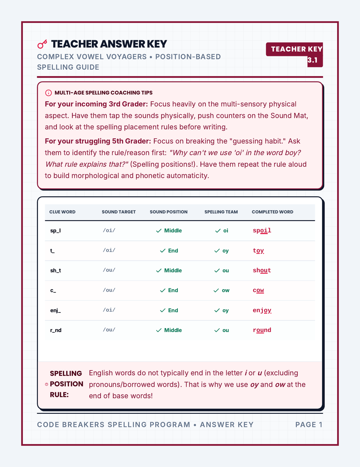 Complex Vowel Answer Key page 1
