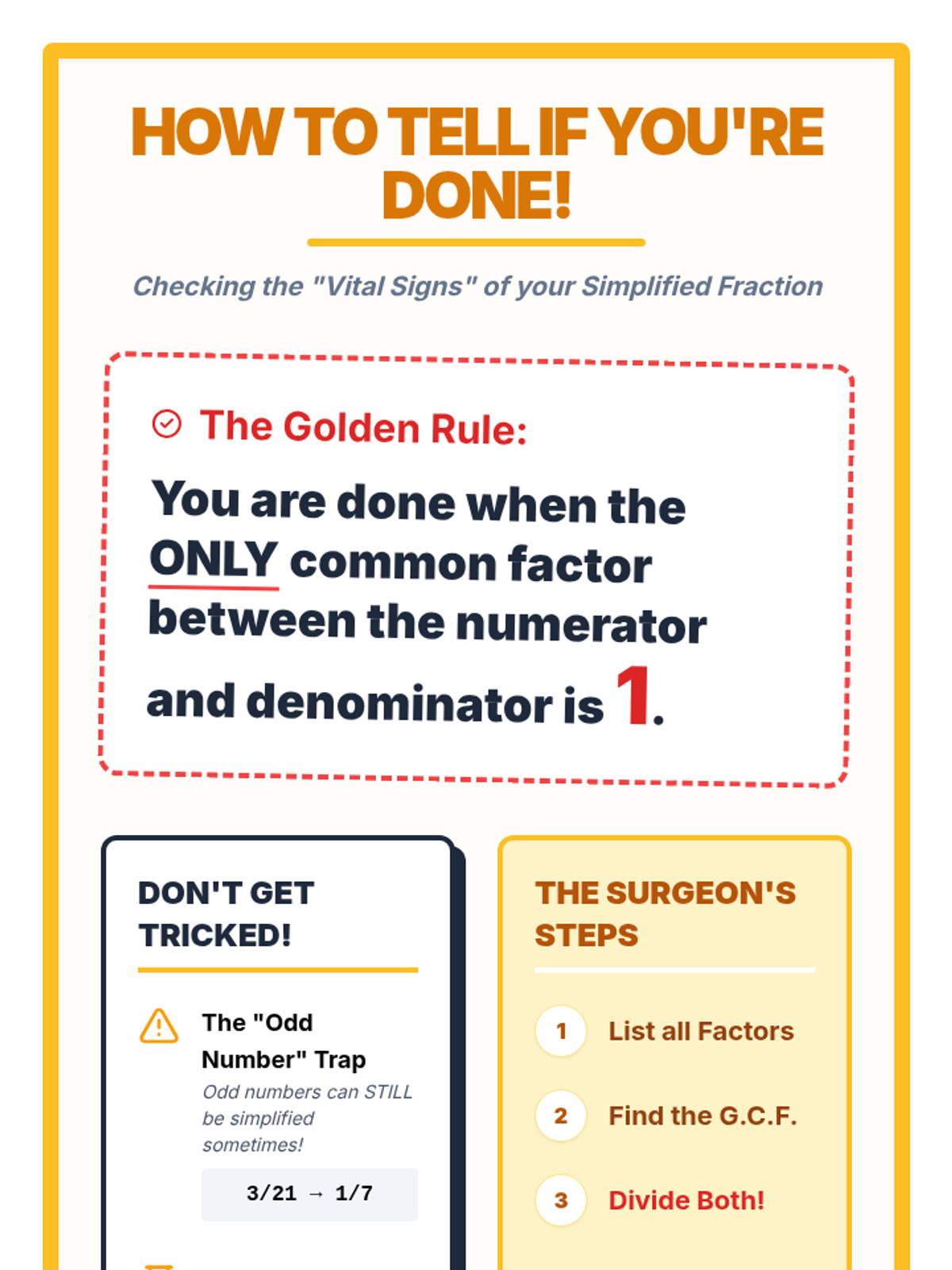 Done Rule Anchor Chart Reference • Material • Lenny Learning