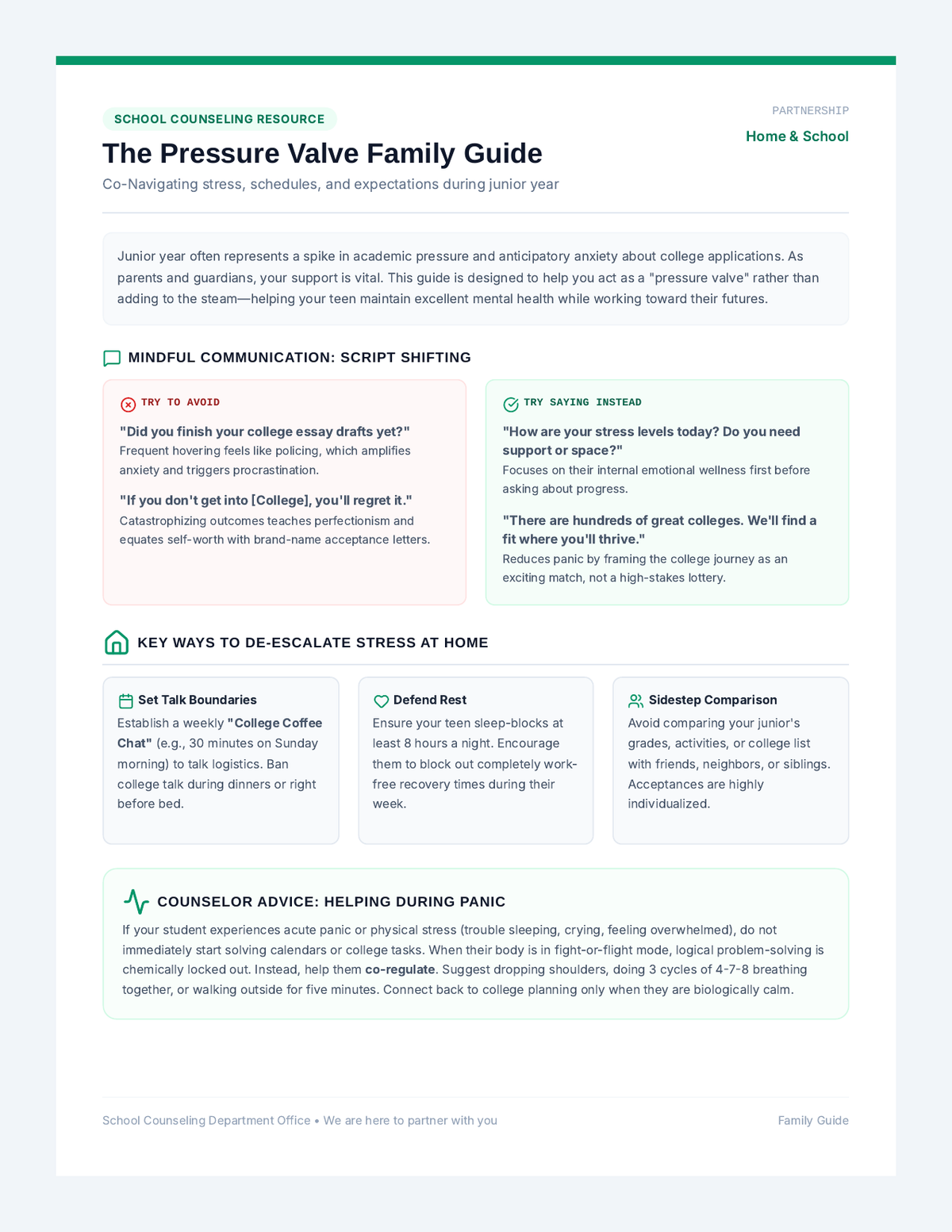 Pressure Valve Family Guide page 1