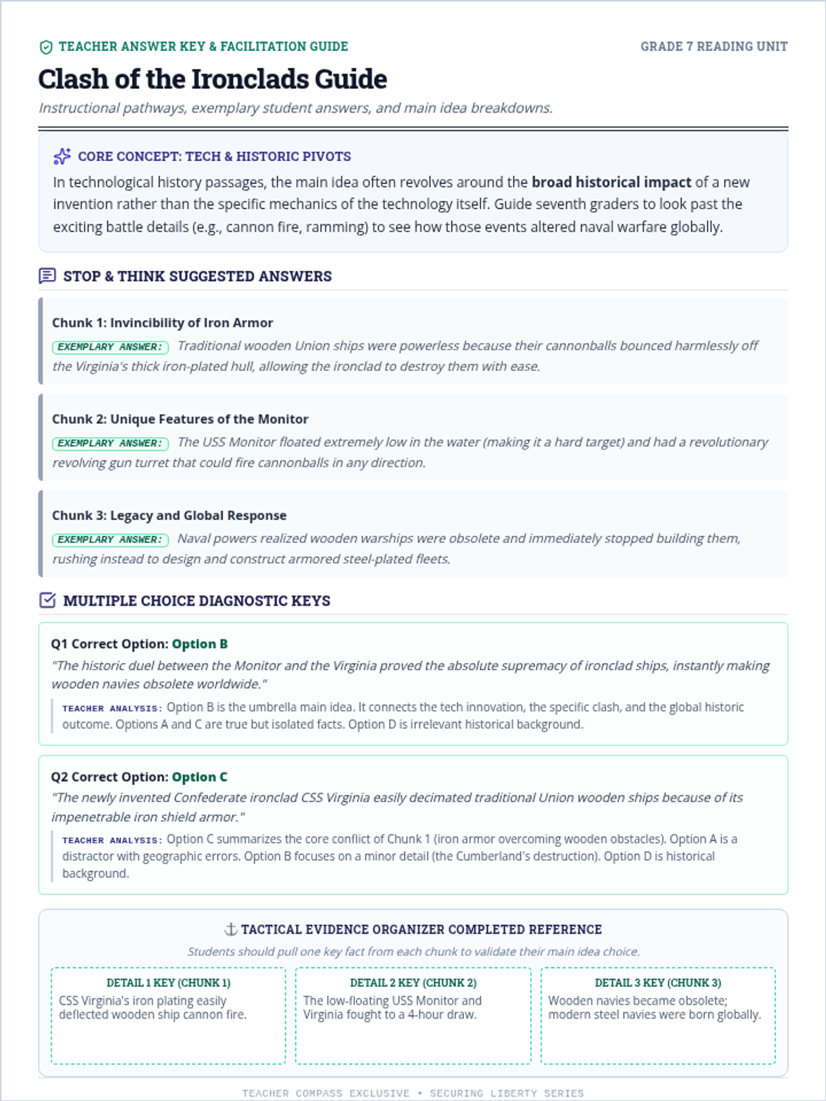 Hampton Roads Teacher Guide