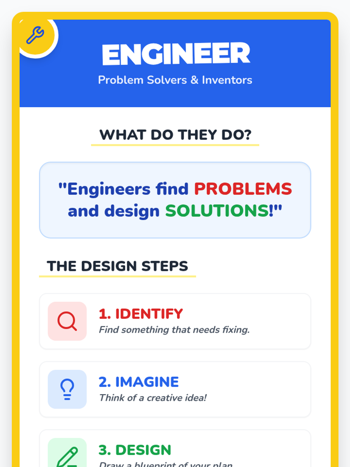 Engineer Anchor Chart • Material • Lenny Learning