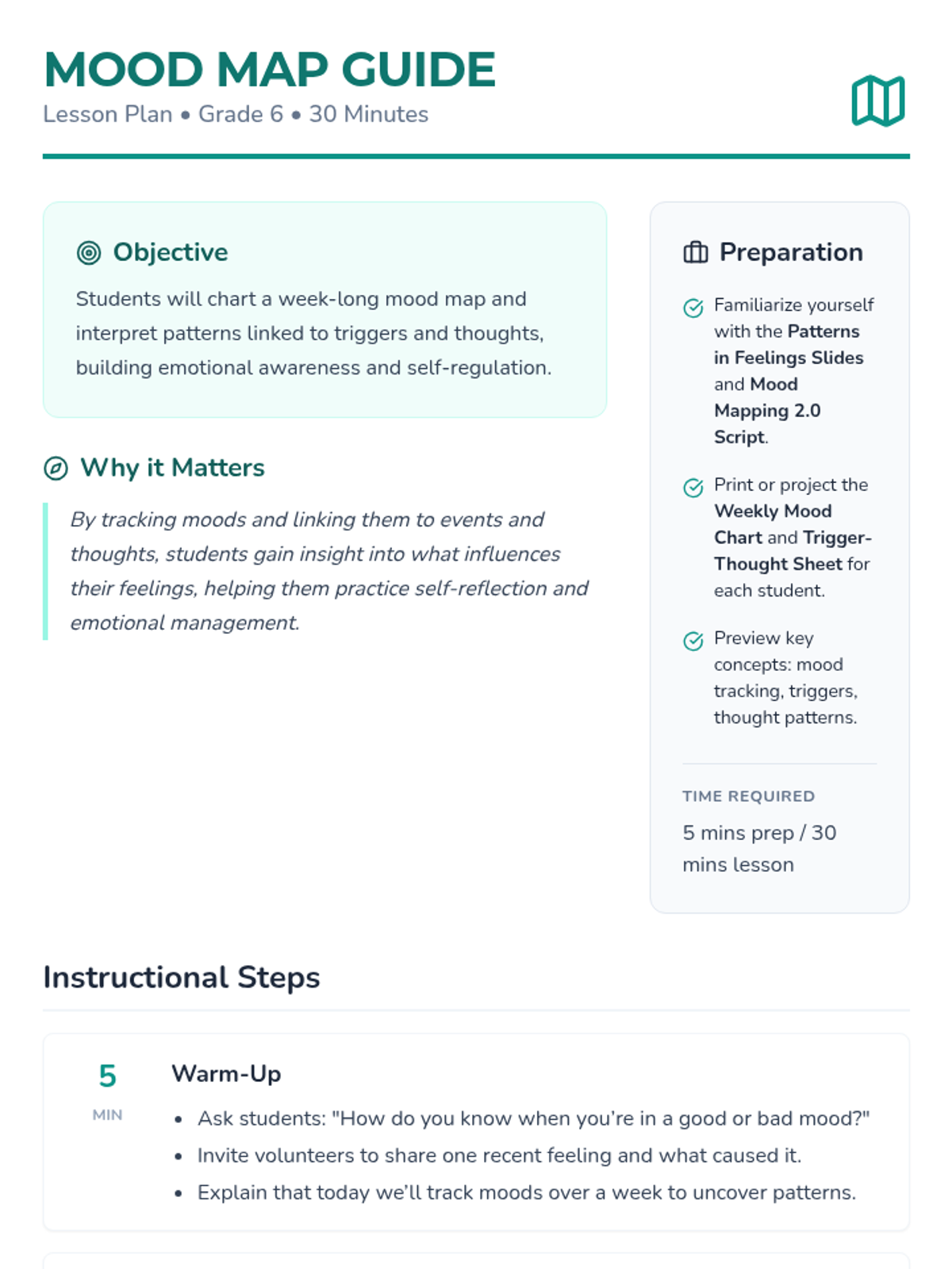 Mood Map Guide Lesson Plan • Material • Lenny Learning