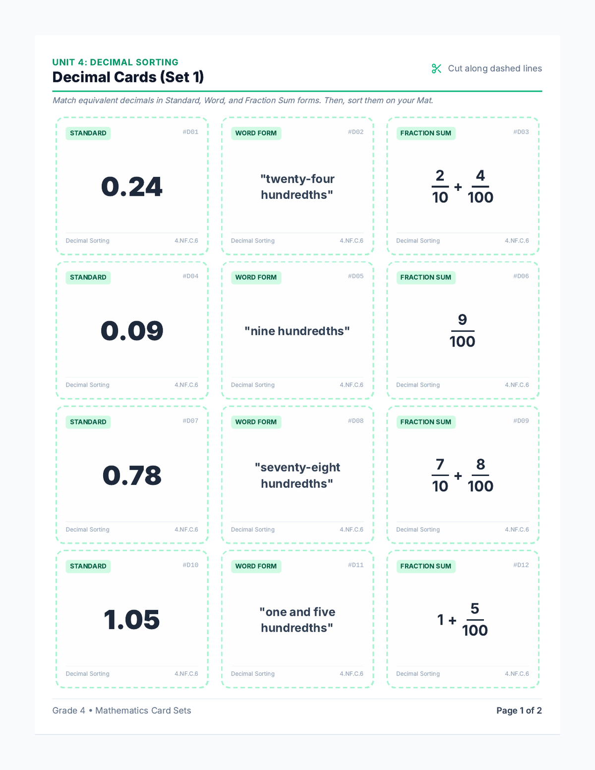 Decimal Sorting Cards page 1