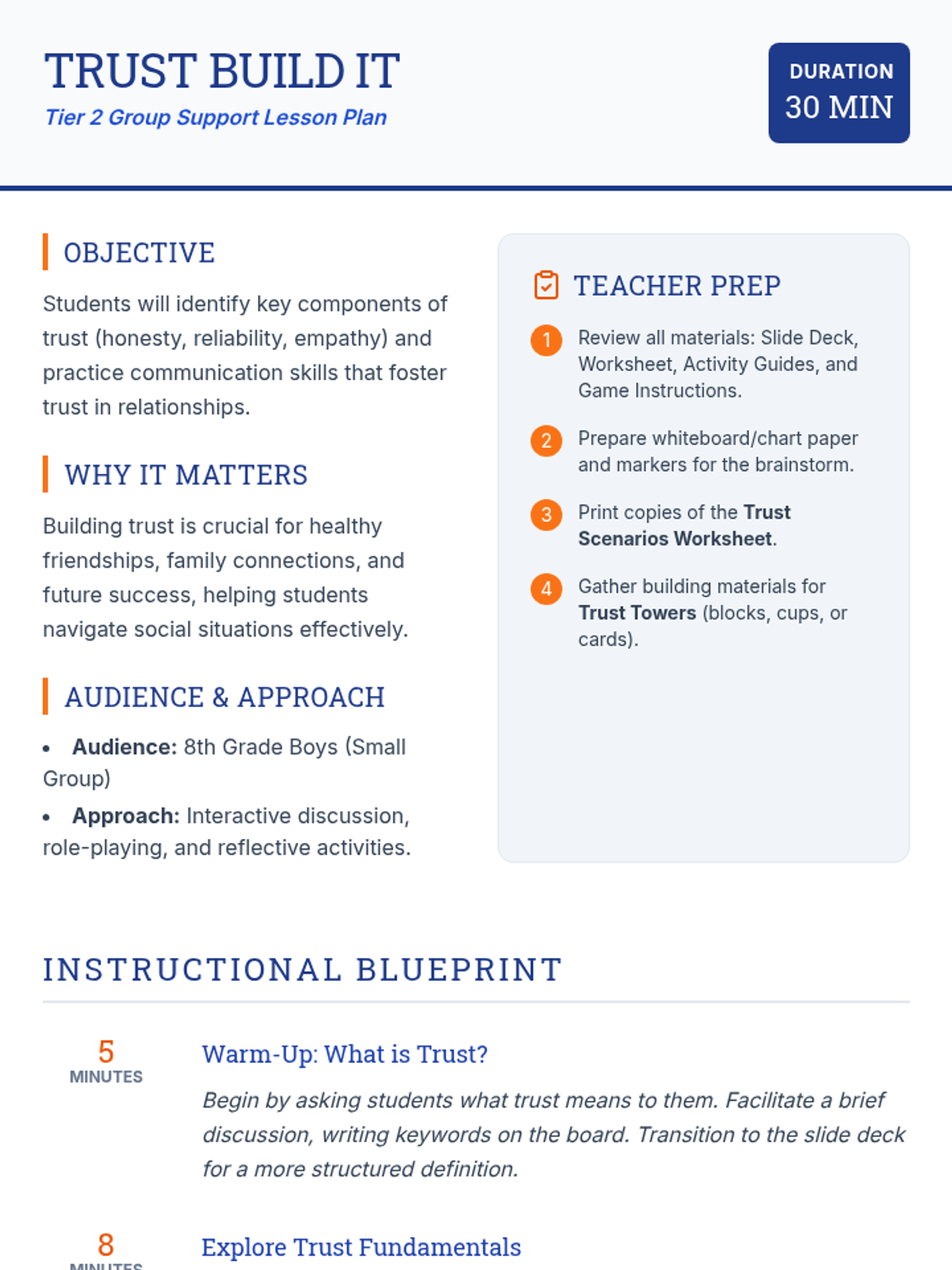 Trust Build It • Lesson • Lenny Learning