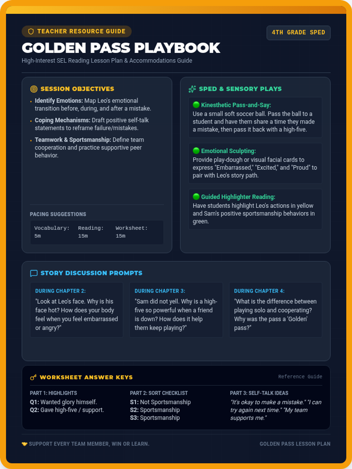 Golden Pass Teacher Guide