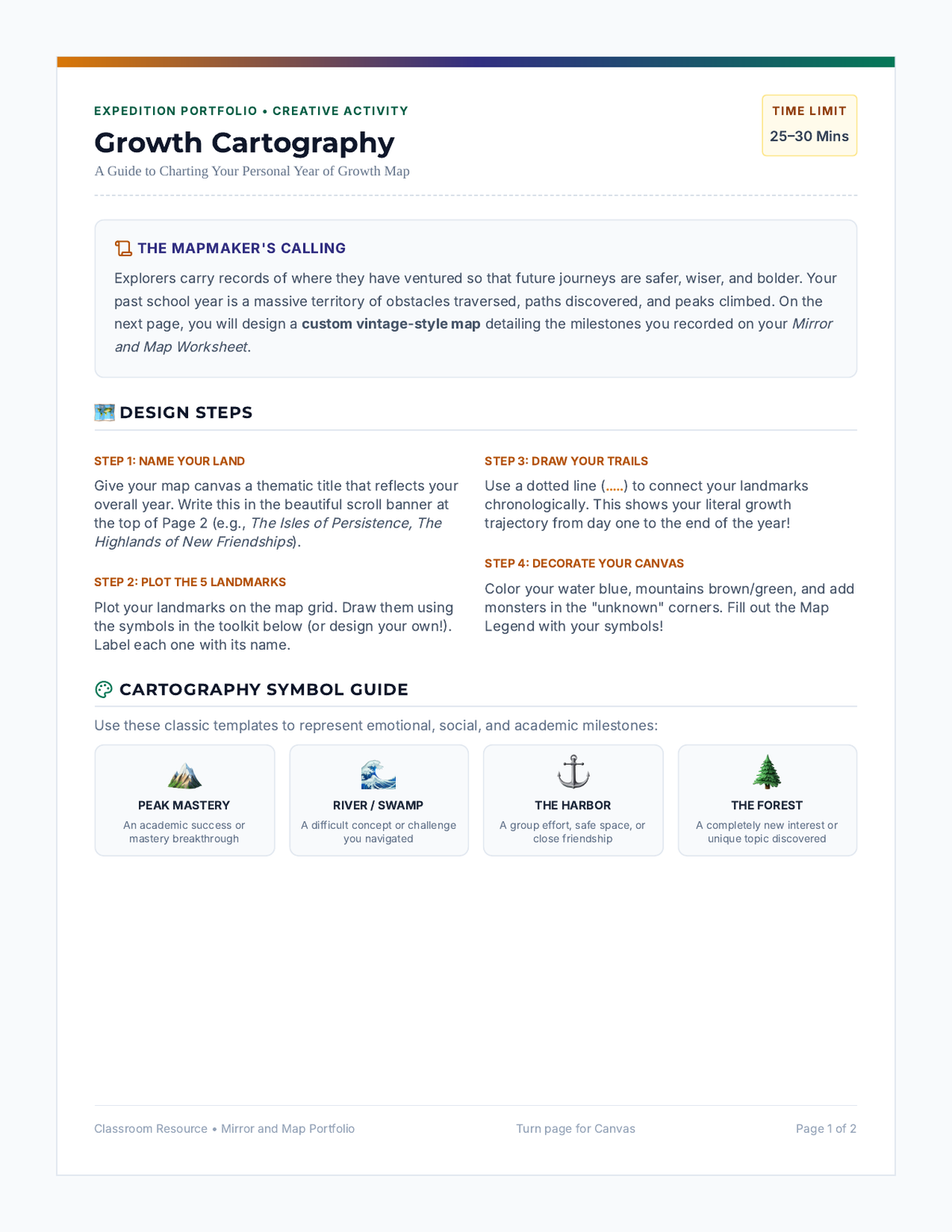 Growth Cartography Activity page 1
